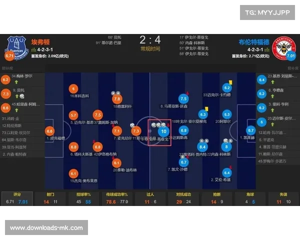从青训到纪录：蒂亚戈16球破巴西球员英超赛季进球里程碑